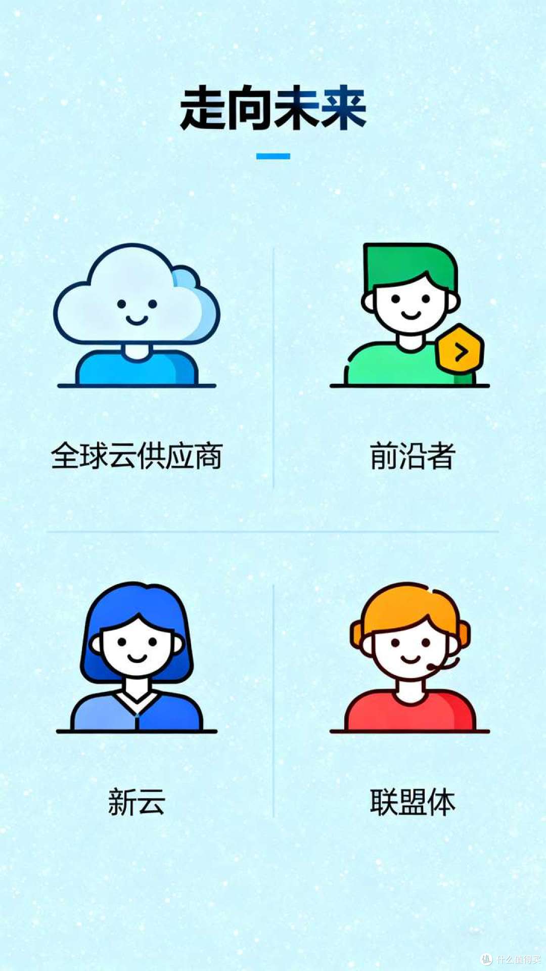 构筑安全可控的人工智能：主权AI奠定国家数字竞争力新基石