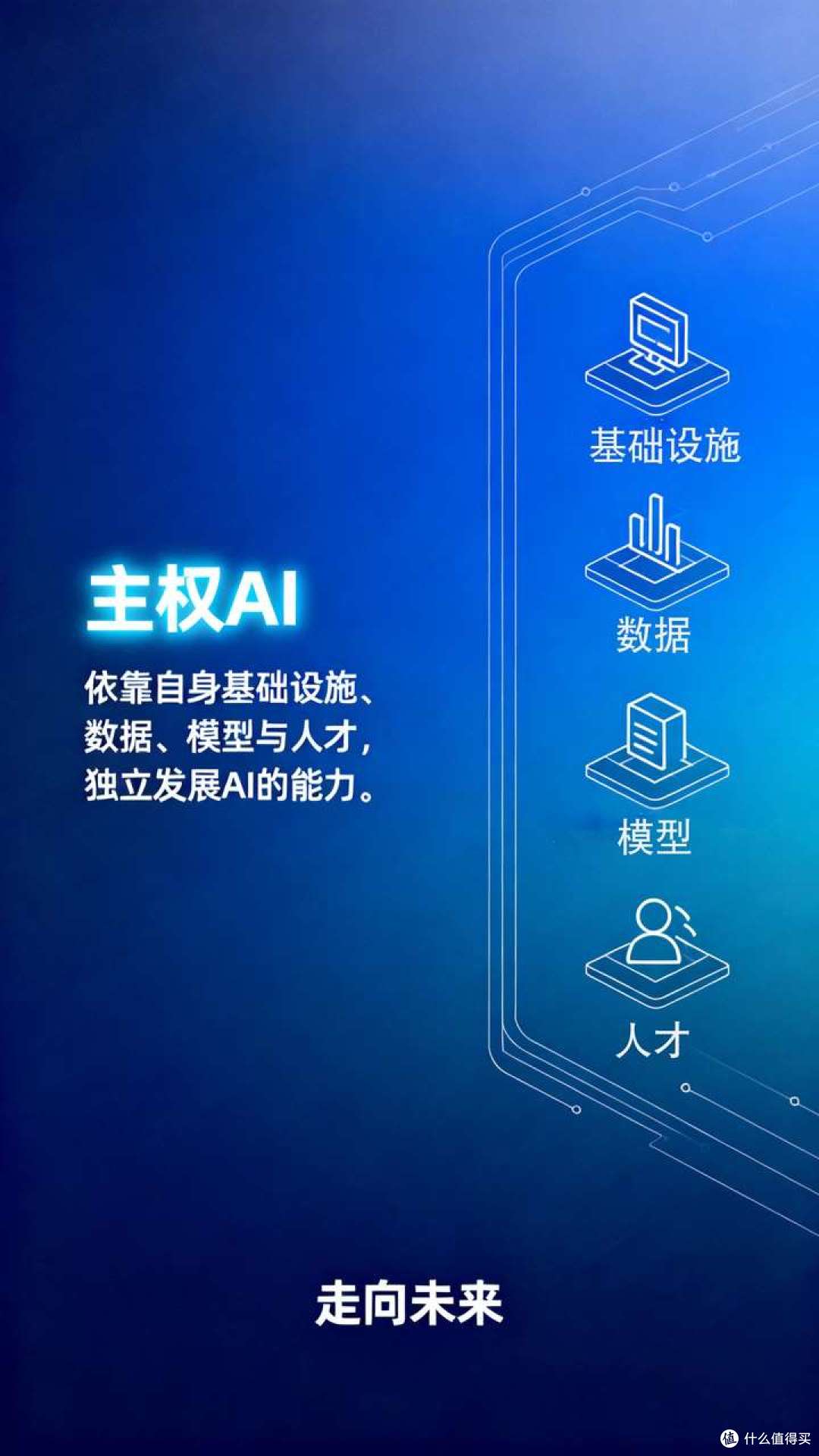 构筑安全可控的人工智能：主权AI奠定国家数字竞争力新基石