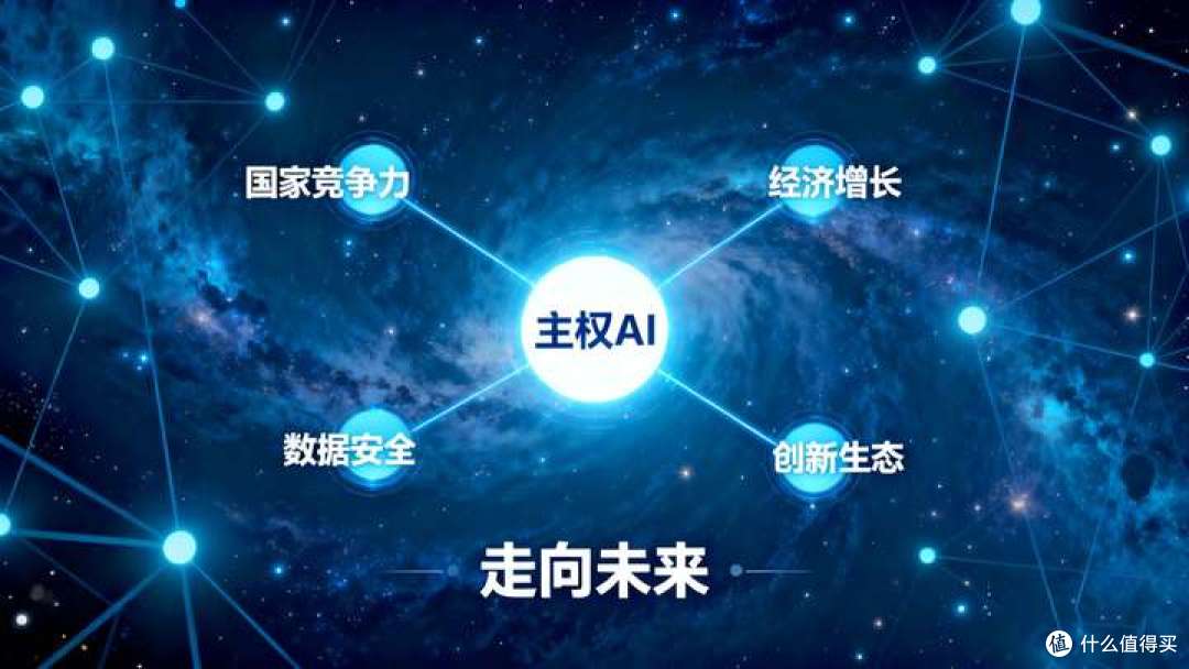 构筑安全可控的人工智能：主权AI奠定国家数字竞争力新基石
