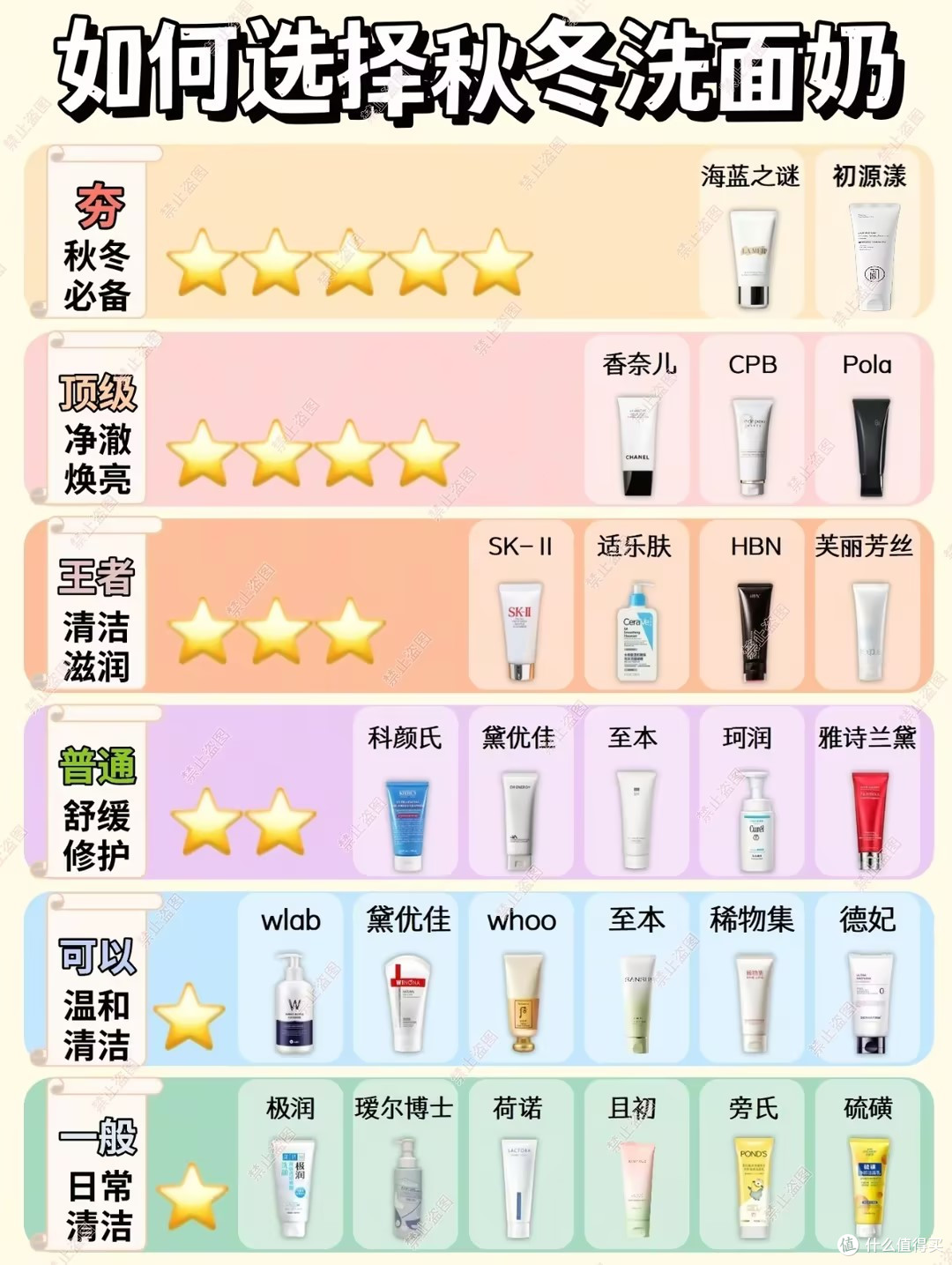 什么洗面奶祛痘?洗面奶品牌排行榜前十名秘诀揭晓,拯救痘痘肌