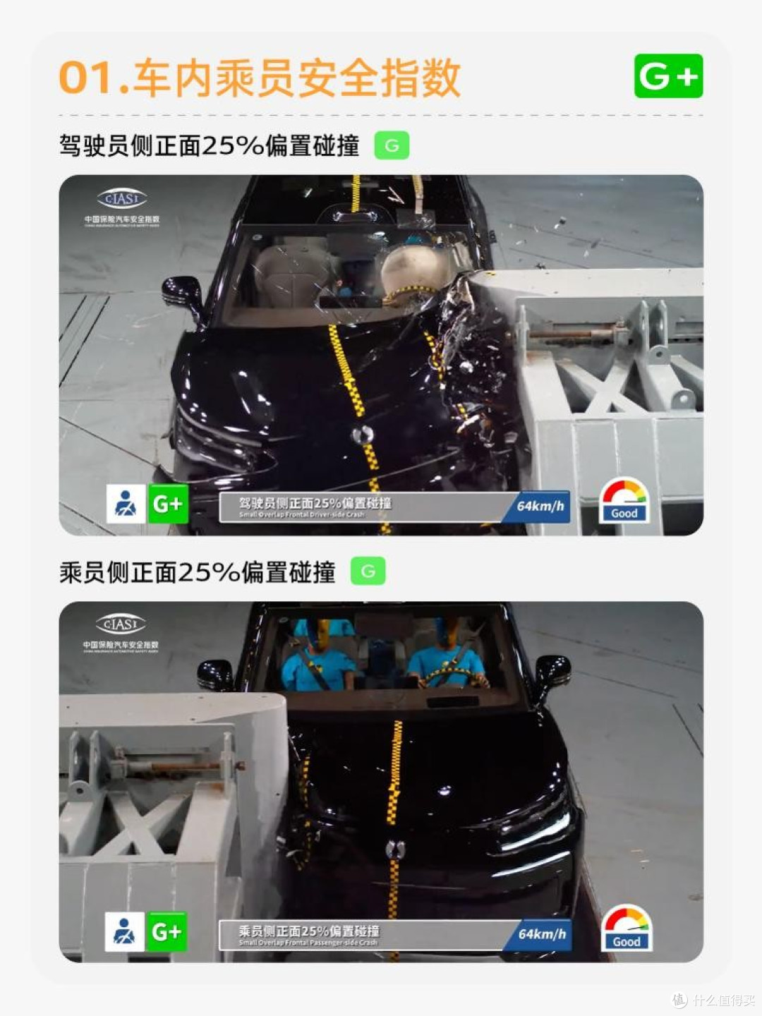 创下历史最高评级!腾势N9荣获中保研安全测试评分第一,4项G+