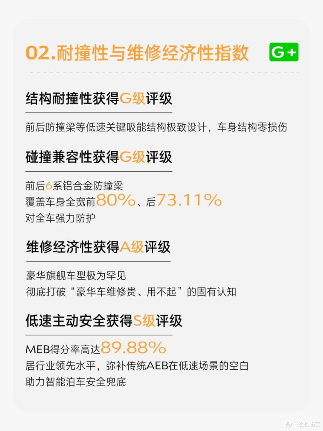 创下历史最高评级!腾势N9荣获中保研安全测试评分第一,4项G+