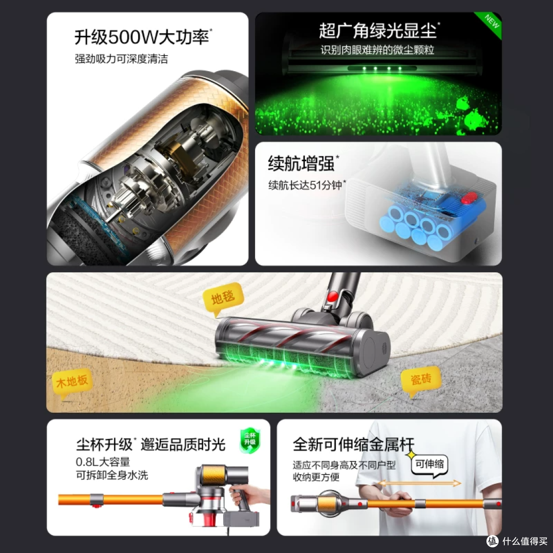 无线吸尘器到底买哪款好?毛发缠绕终结者:小狗T20Pro
