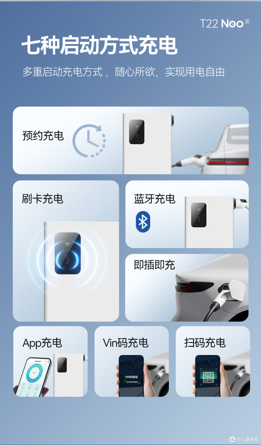 Wattsaving 天书 AK7 智能直流桩