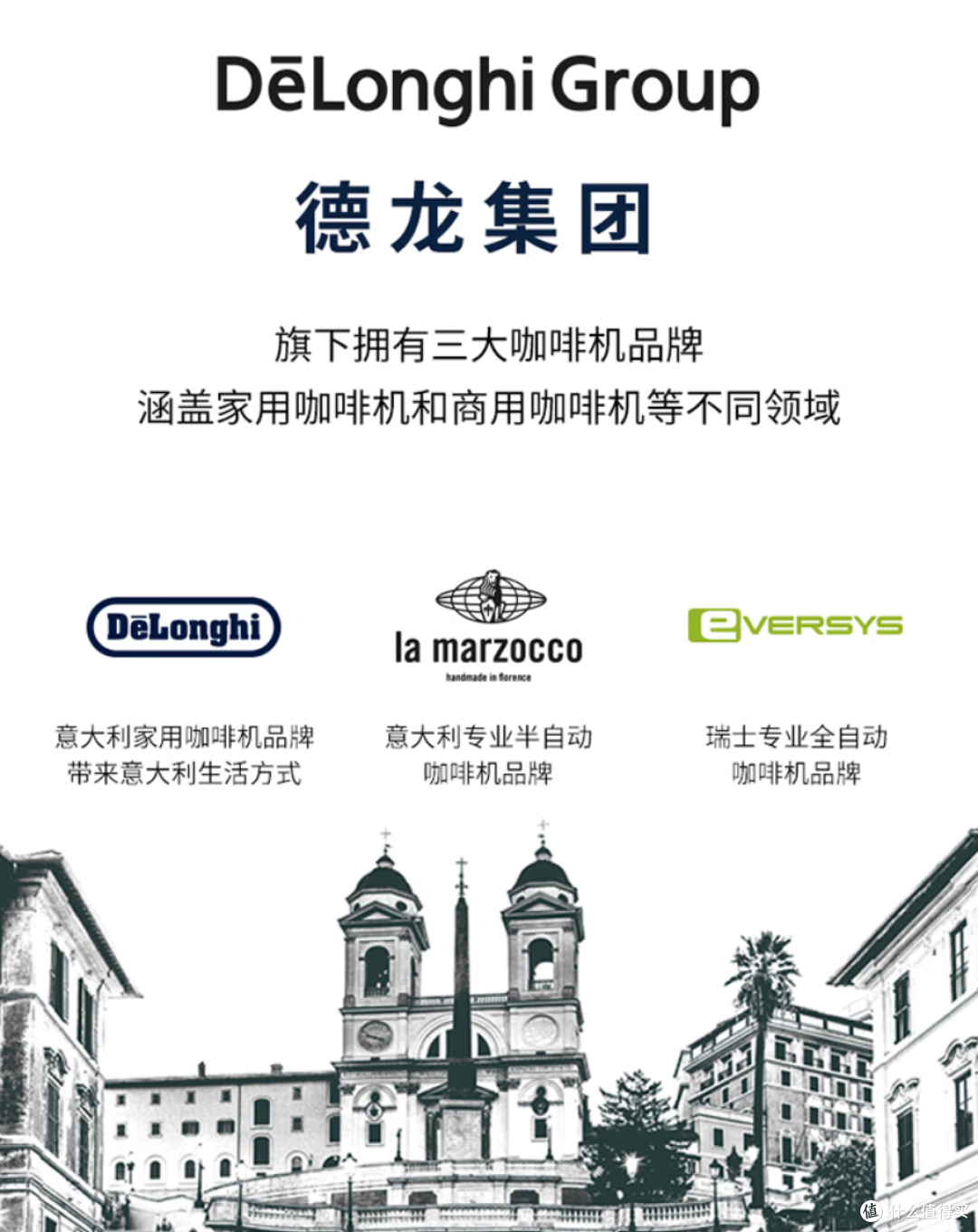 家用咖啡机选购指南:德龙 vs 佩罗奇