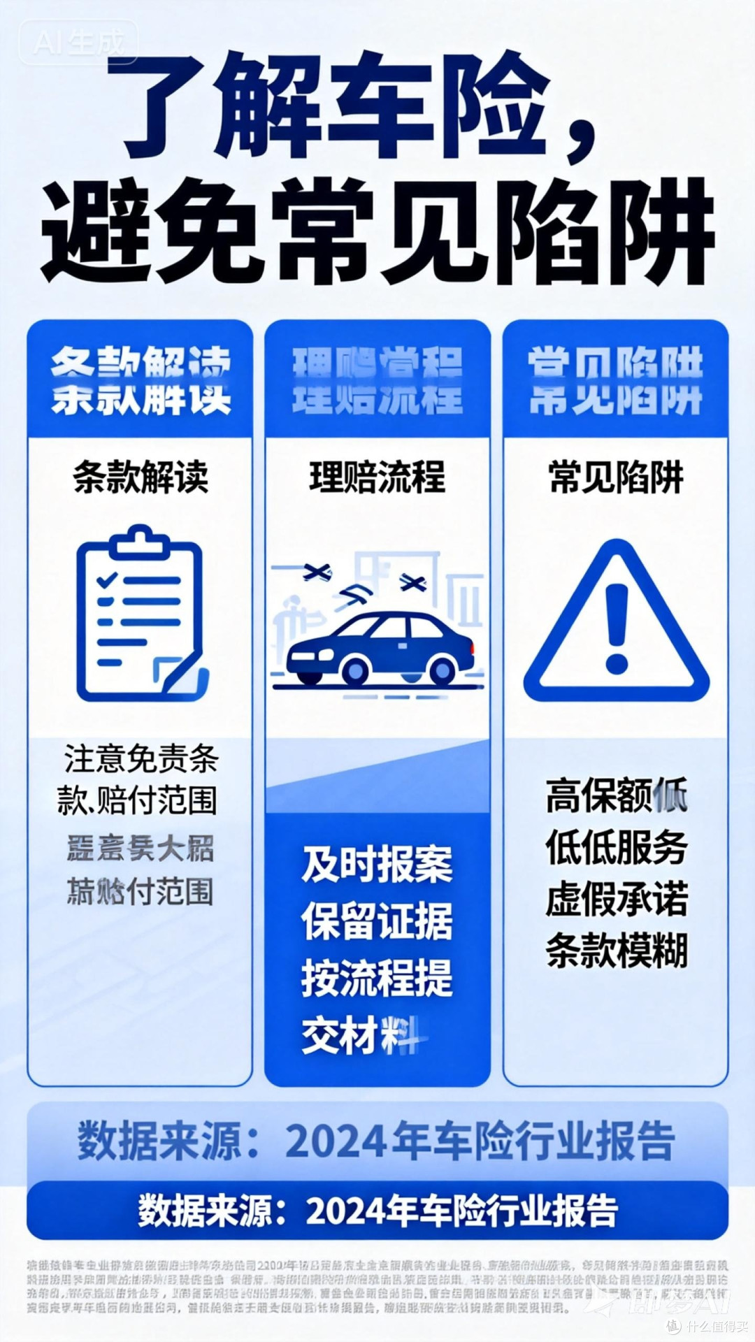 了解车险,避免常见陷阱