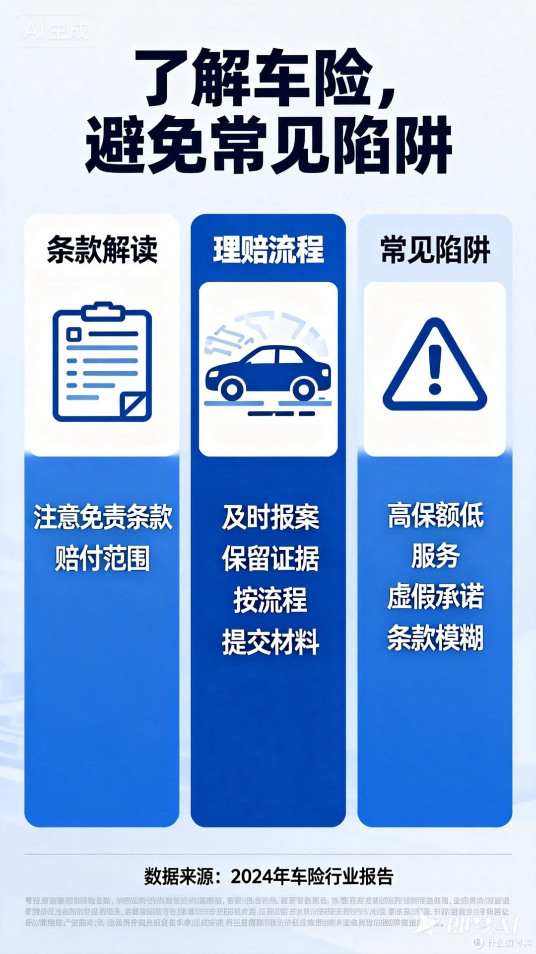 了解车险，避免常见陷阱