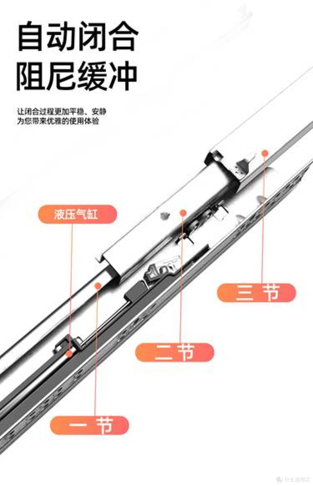 三节隐藏式托底滑轨在美墅空间的应用与选择