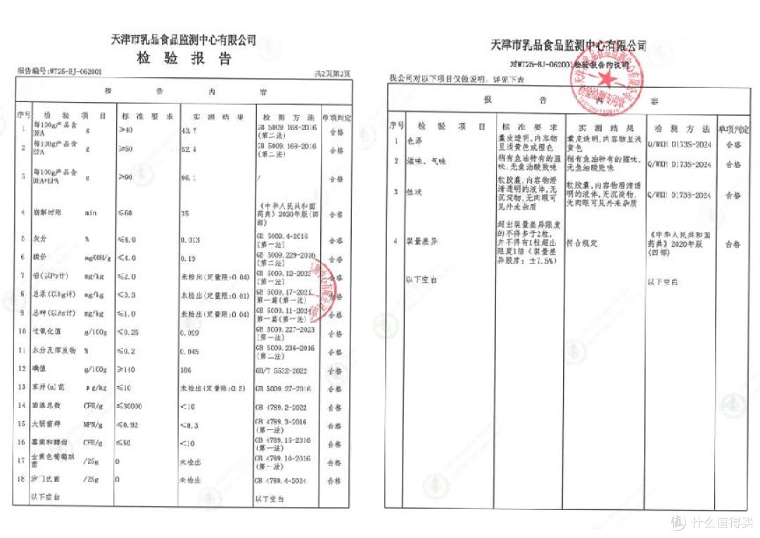 哪里的鱼油最好?鱼油十大名牌排名,秘鲁深海小鱼,优质原料
