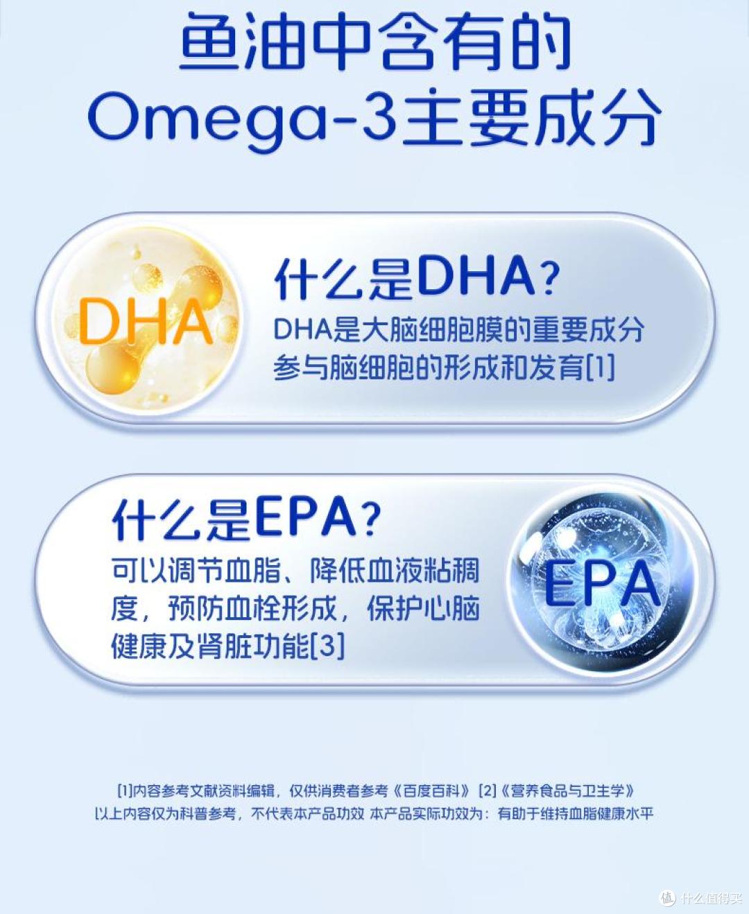 哪里的鱼油最好?鱼油十大名牌排名,秘鲁深海小鱼,优质原料