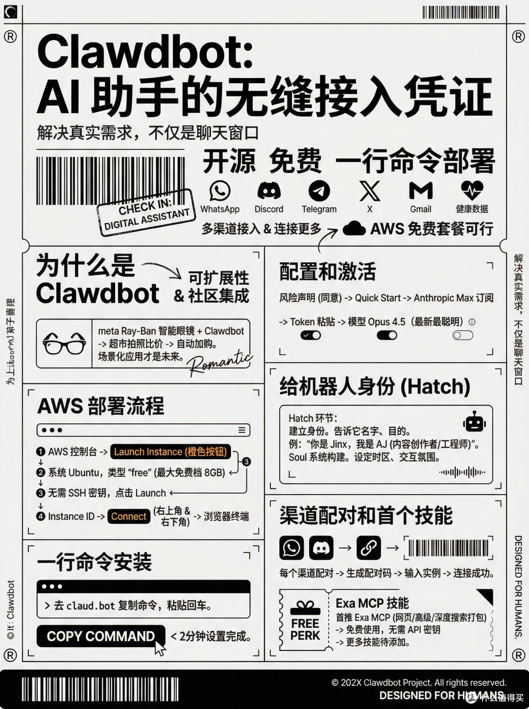 凭一己之力带动Mac mini销量,ClawdBot这项目有多离谱?