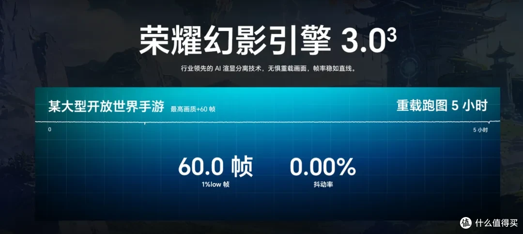 2026国补指南:先锁定这6款 “补”出性价比