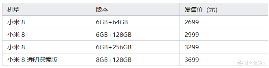 小米8被虚空打靶,隔了8年才发现是贴纸?