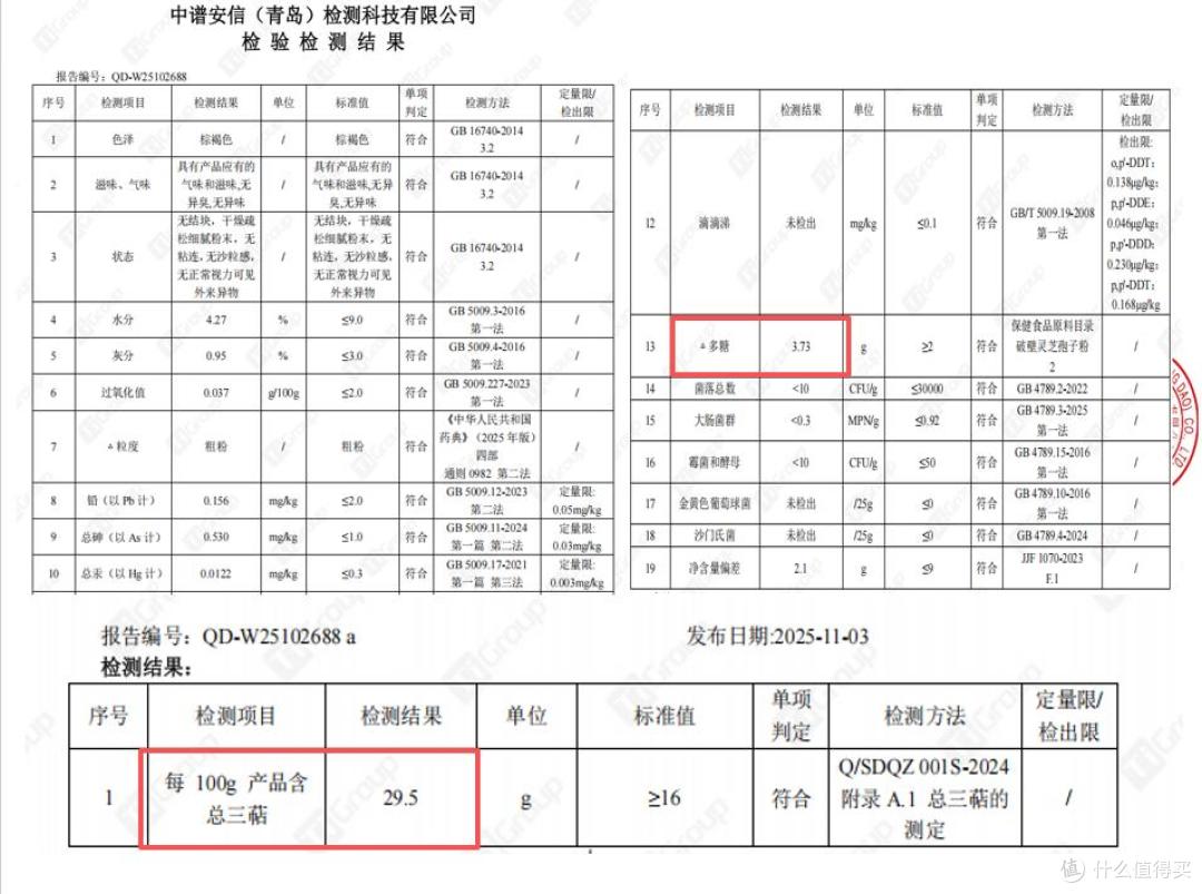 2026灵芝孢子粉哪个牌子好?中国十大破壁灵芝品牌爆榜推荐