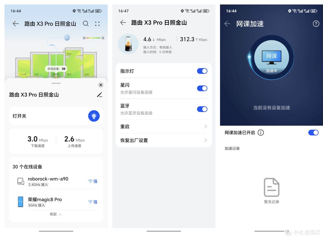 通过电线+Mesh组网覆盖全屋WiFi?聊聊华为日照金山X3Pro这款路由
