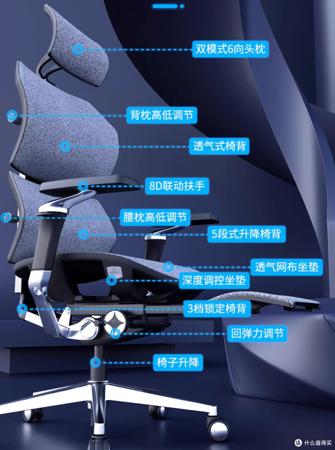 聚焦骶位支撑,拯救久坐“牛马”,享耀家工学至尊A8工学椅