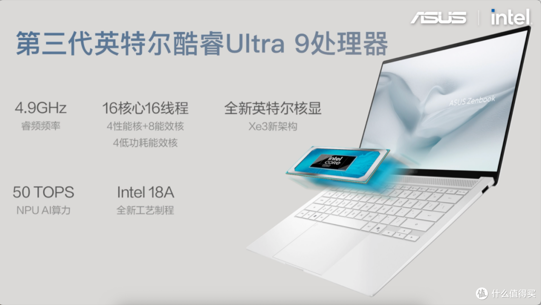 华硕2026酷睿Ultra AI PC全能本首发 全芯战力重塑多场景体验