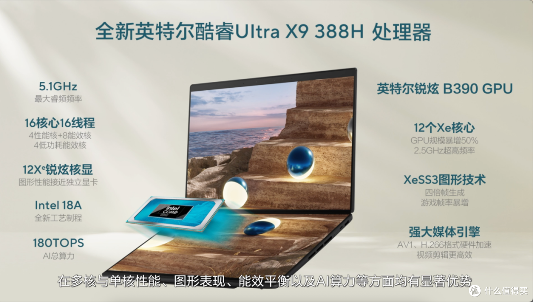 华硕2026酷睿Ultra AI PC全能本首发 全芯战力重塑多场景体验