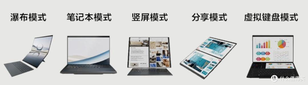华硕2026酷睿Ultra AI PC全能本首发 全芯战力重塑多场景体验