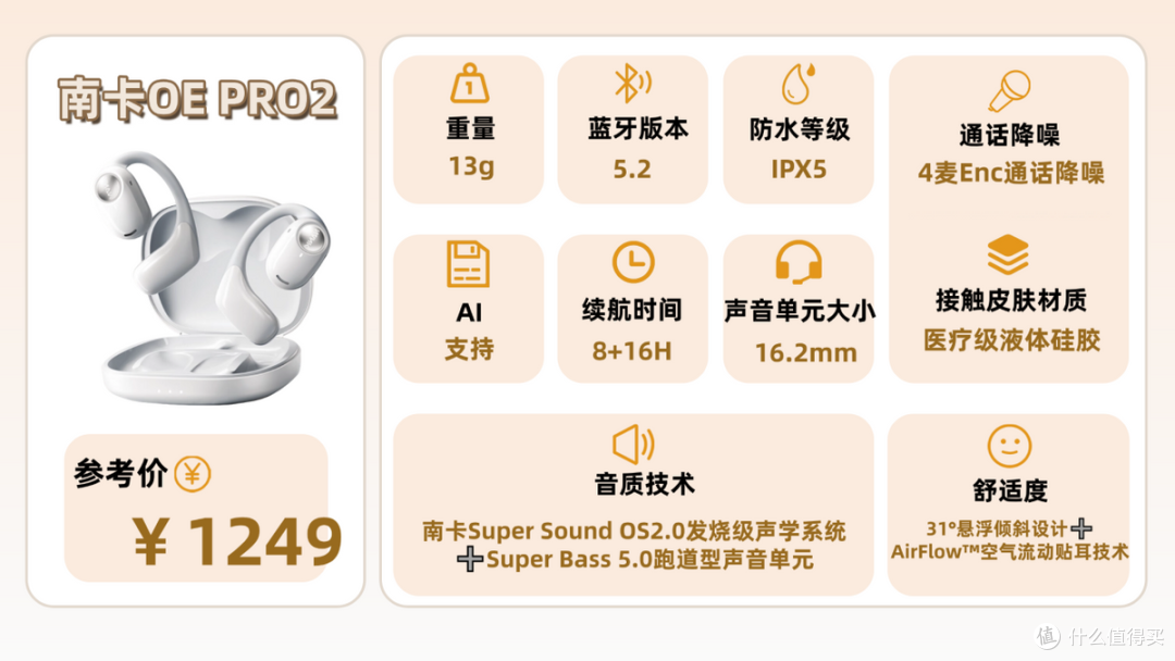 开放式耳机怎么样值得买吗?2026年十大开放式耳机性价比高的品牌