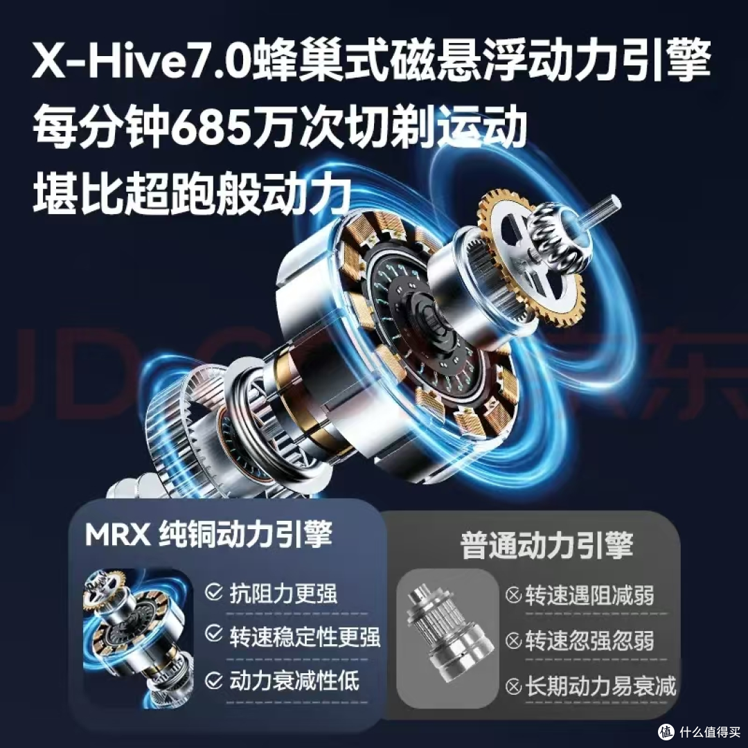 五刀头秒剃!未野MRX剃须刀测评:27000转纯铜电机比肩千元旗舰