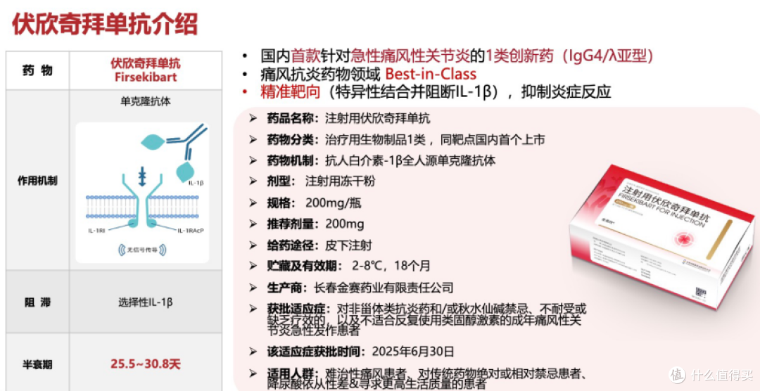 我的痛风治疗血泪史：从“盲目灭火”到“科学拆弹”的终极转变