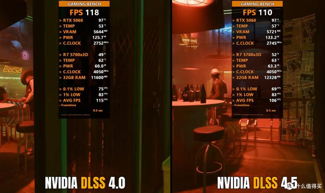 DLSS 4.5技术:一不小心把画质拉满了!微星RTX 5060魔龙性能出色