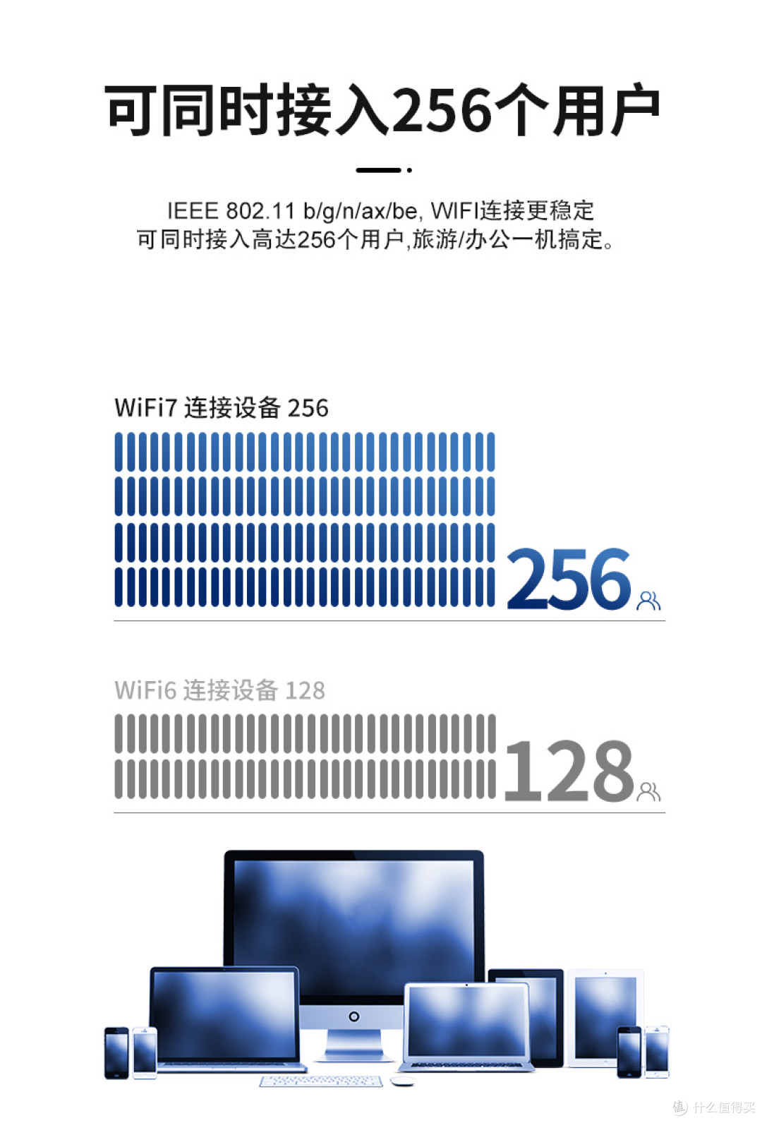 多需求家庭顶配! + 硬核芯片,定制刷机全拿捏~