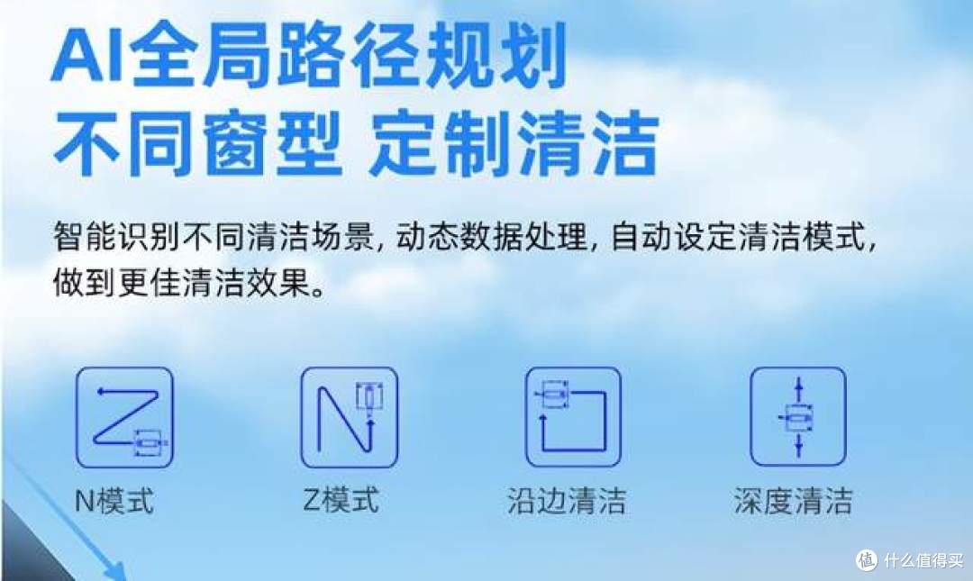 擦窗机哪款好用?2026擦窗机十大品牌,大面积玻璃清洁一键搞定