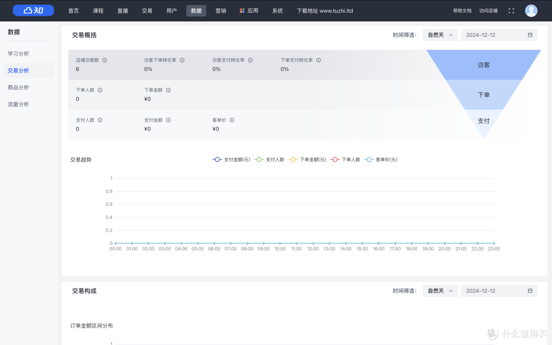 知识付费平台排行榜背后的博弈逻辑