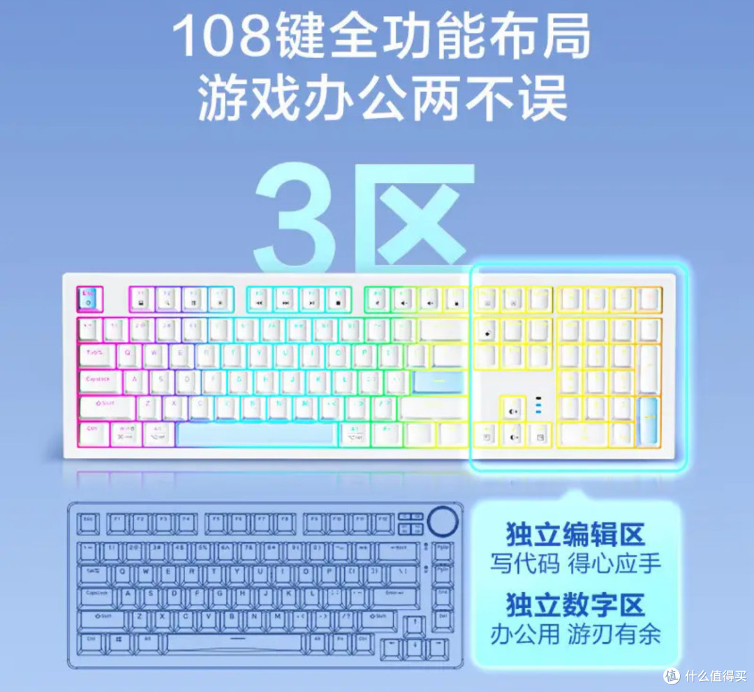 桌面焕新,效率与氛围兼得:我的京造装备升级体验