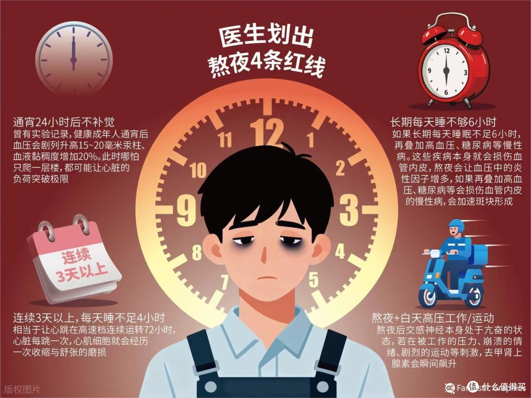 中国人每周工作48.6小时:到底是什么造成了工时内卷?