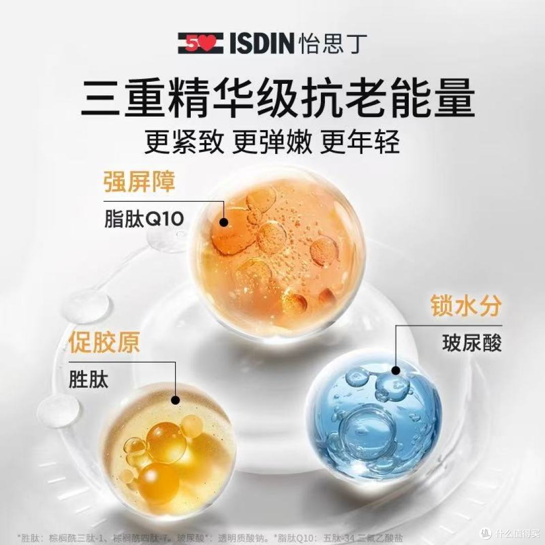 ISDIN怡思丁白金管防晒50ml*2｜抗光老党囤货天花板✨