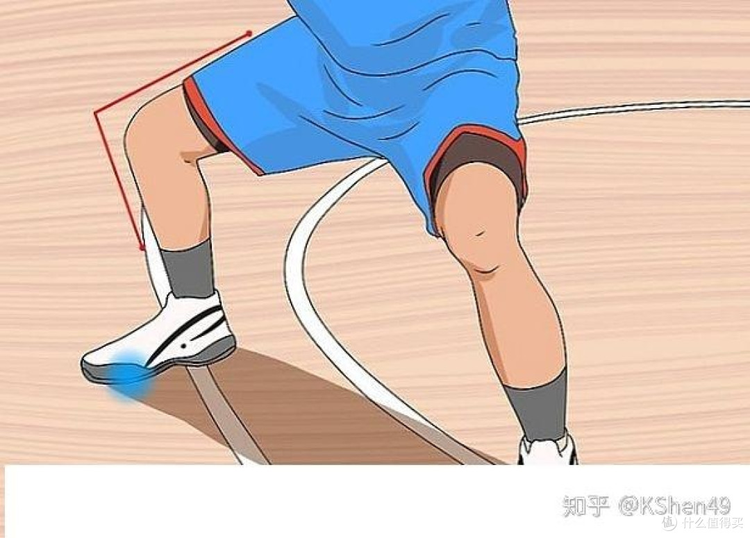 打篮球:从球场菜鸟到团队齿轮