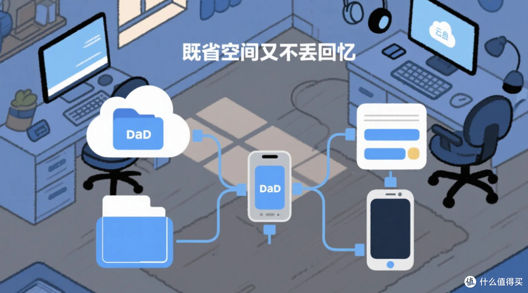 手机“内存焦虑”怎么办?实测这3招,让你的旧手机再战两年