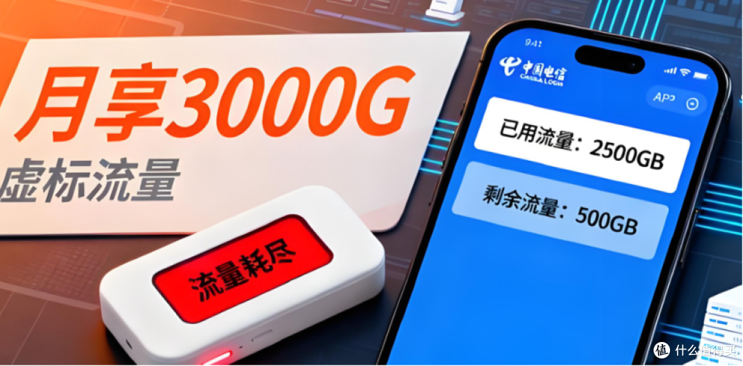 随身WiFi百元内也有良心款?多数人分不清陷阱和真货