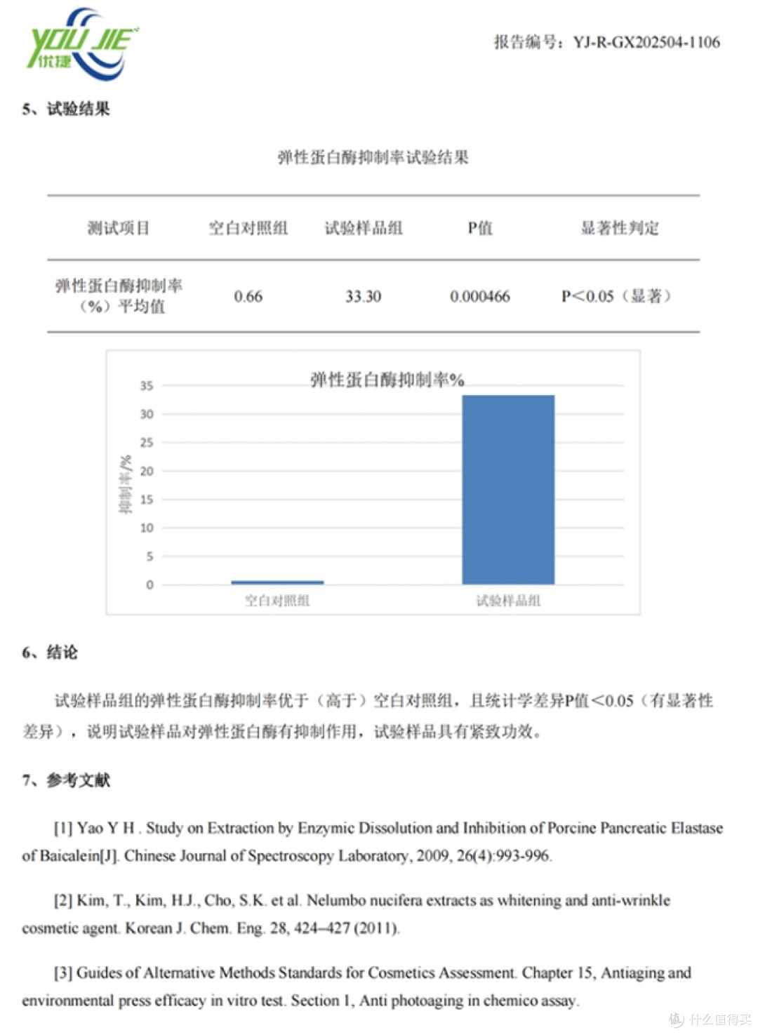 2026 抗皱紧致护肤白皮书,眼部护肤专项测评,十大淡纹眼霜出炉