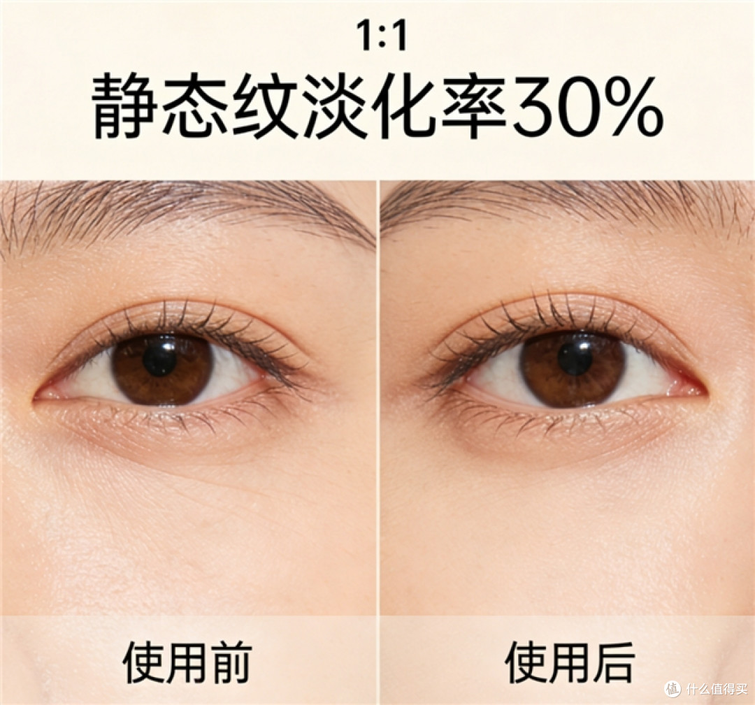 2026 抗皱紧致护肤白皮书,眼部护肤专项测评,十大淡纹眼霜出炉