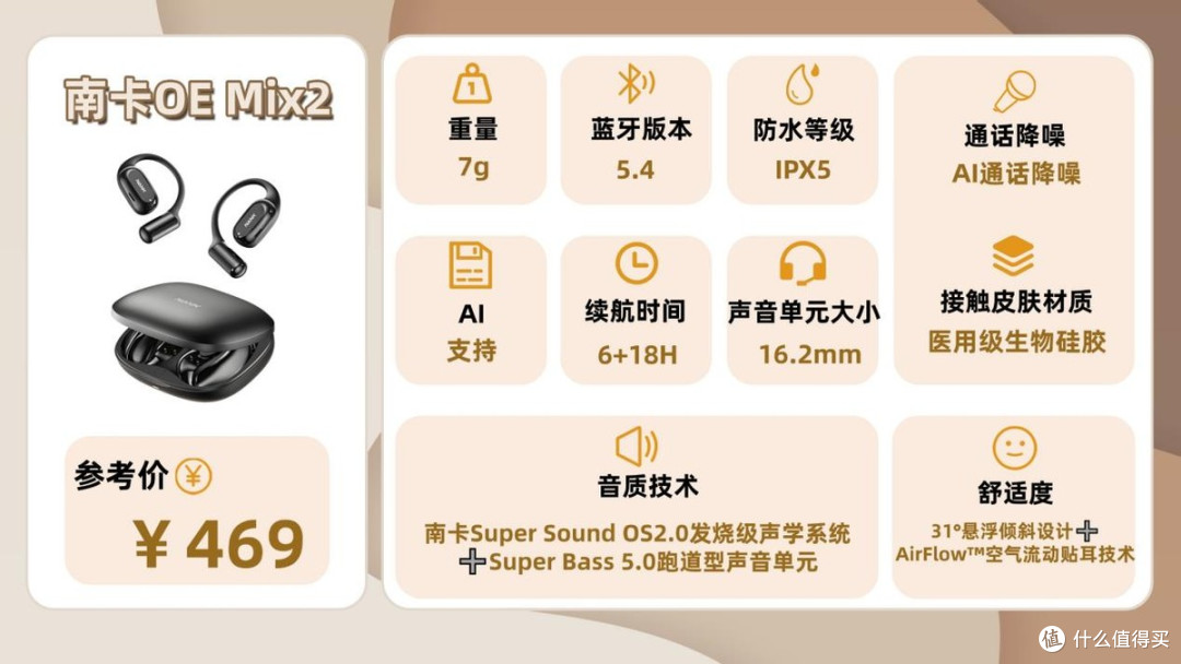 什么是开放式耳机?2026年开放式耳机品牌排行榜前十名推荐