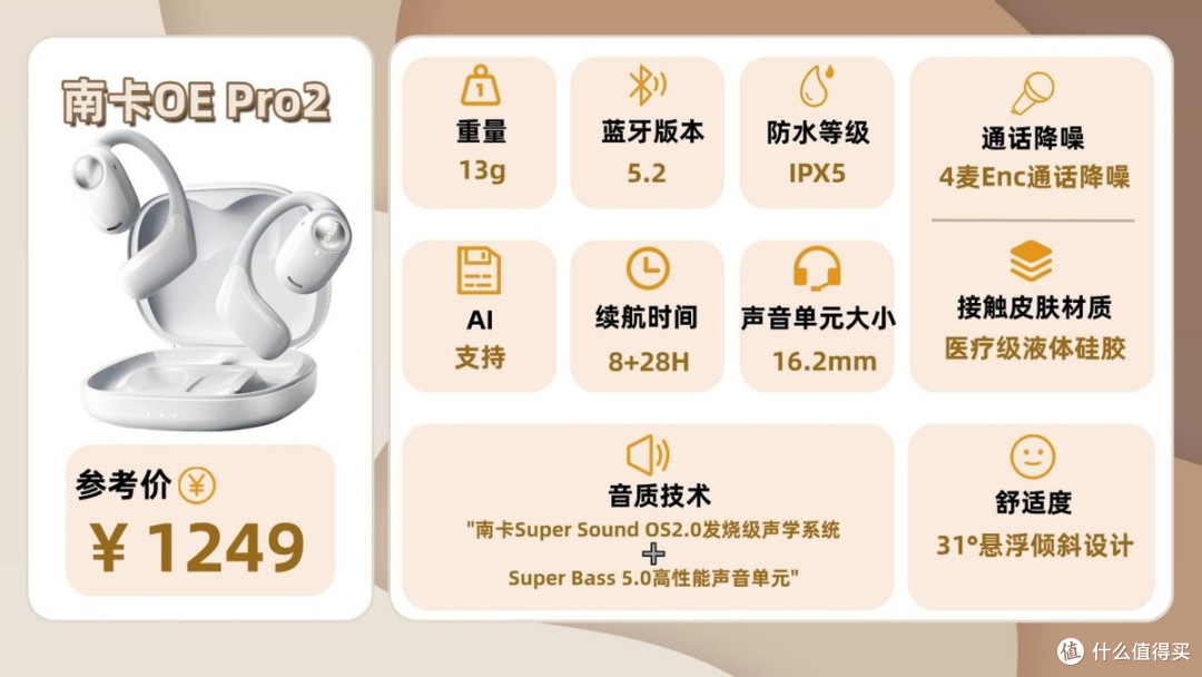 什么是开放式耳机?2026年开放式耳机品牌排行榜前十名推荐