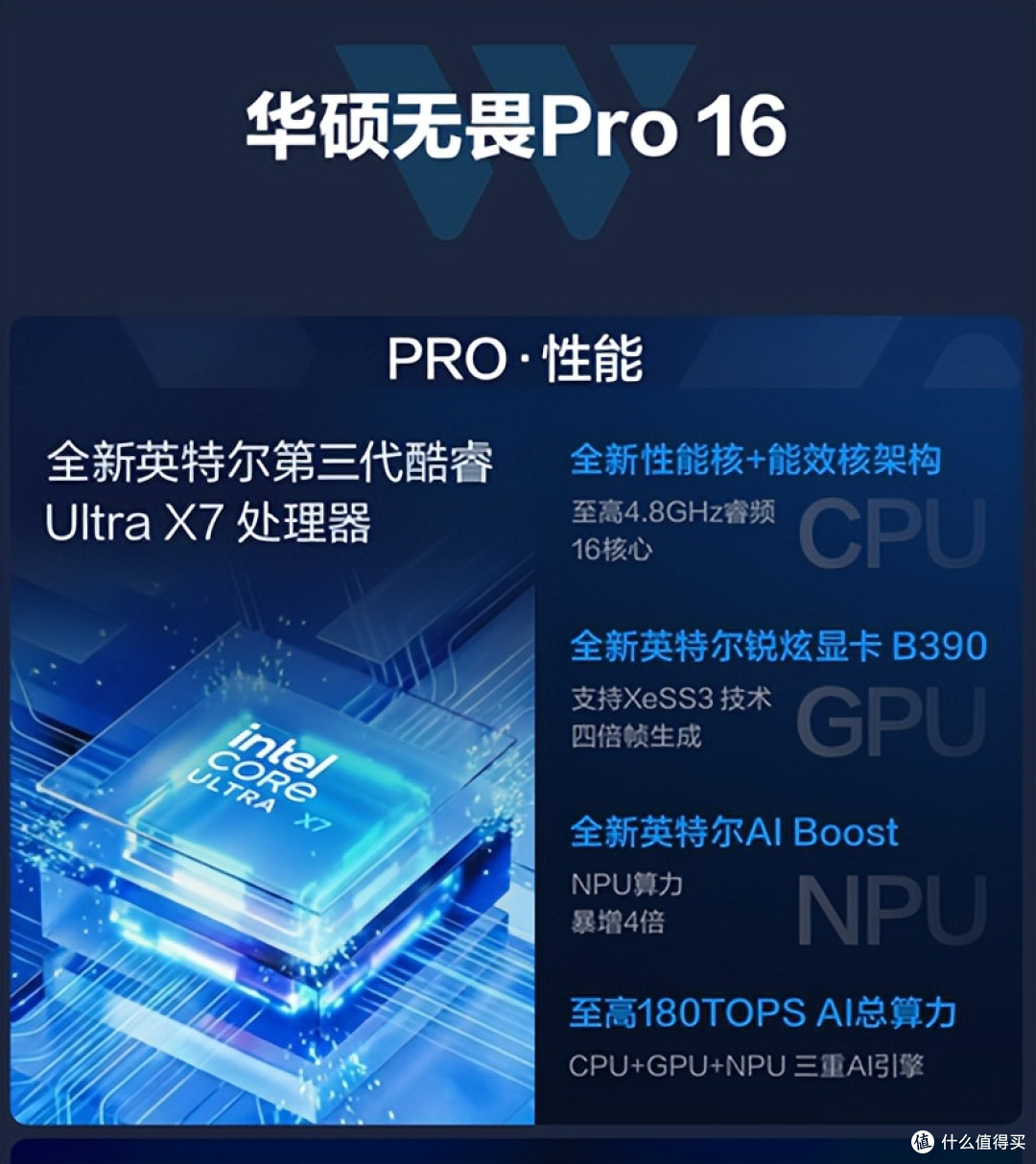 全新华硕无畏酷睿Ultra AI PC开启预约,向芯而行、越界共生!