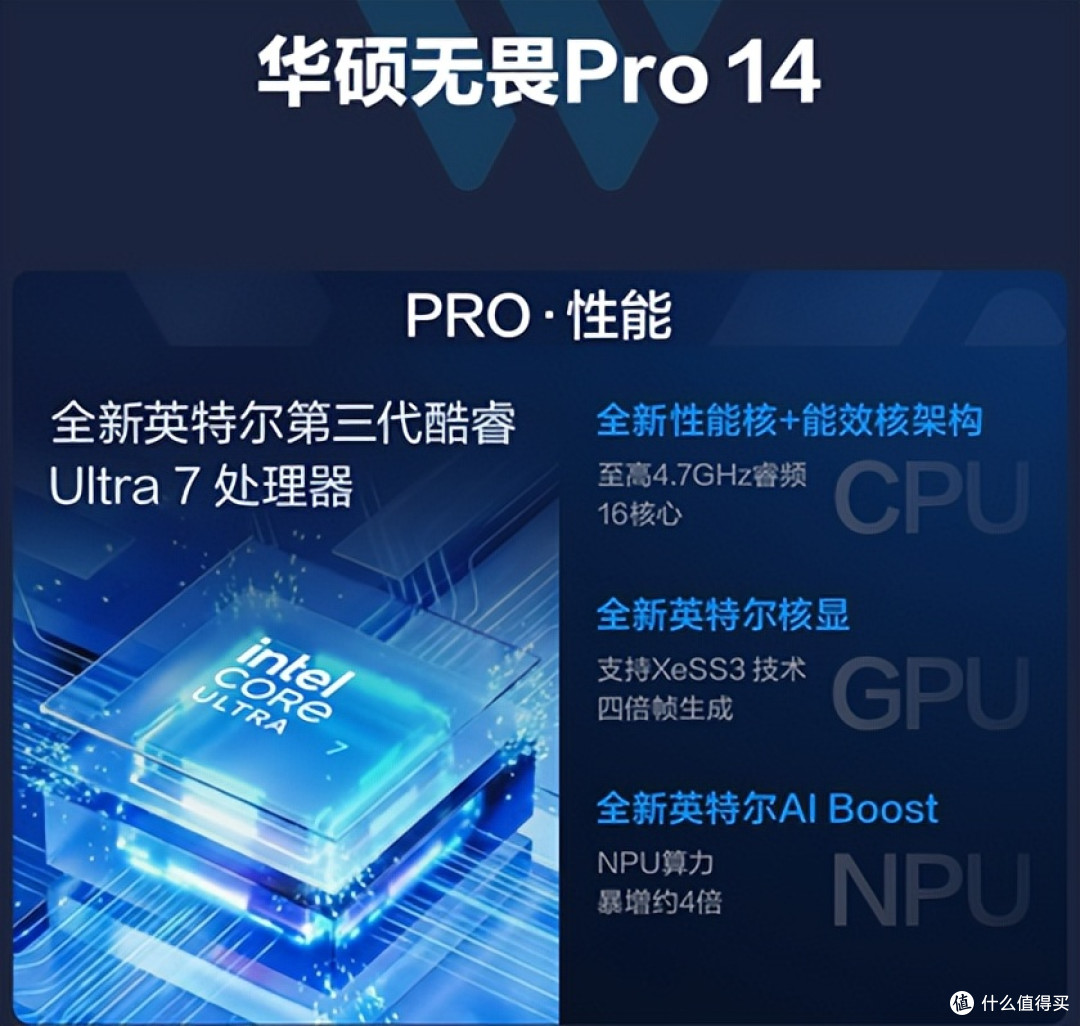 全新华硕无畏酷睿Ultra AI PC开启预约,向芯而行、越界共生!