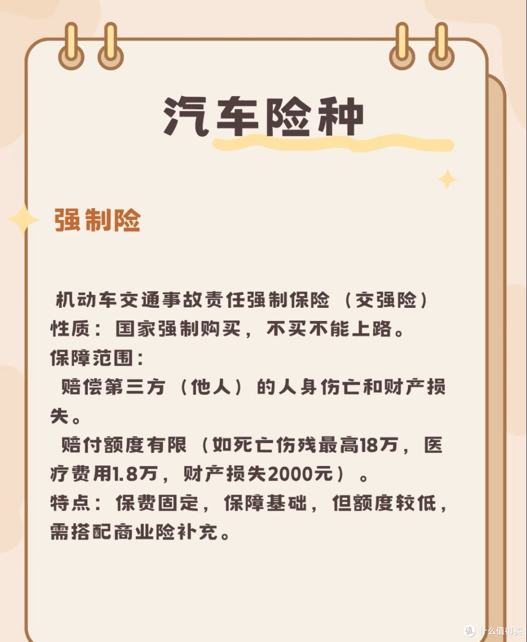 车险配置需精准施策