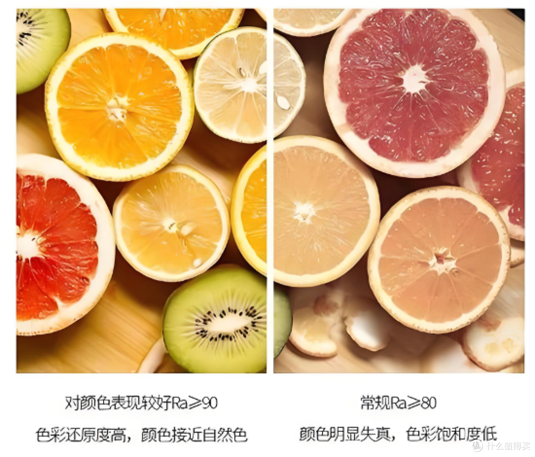 哪个牌子护眼灯最好?深度拆解10款热门护眼台灯,只选对不选贵!