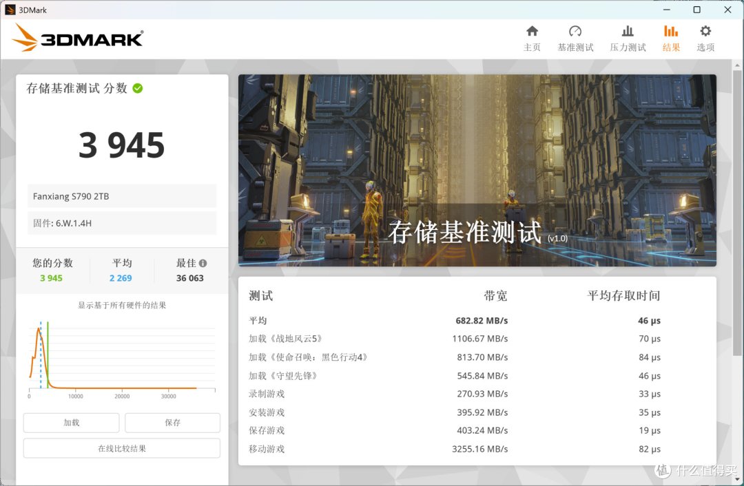 新版梵想S790评测:升级英韧IG5222主控,功耗降低性能提升