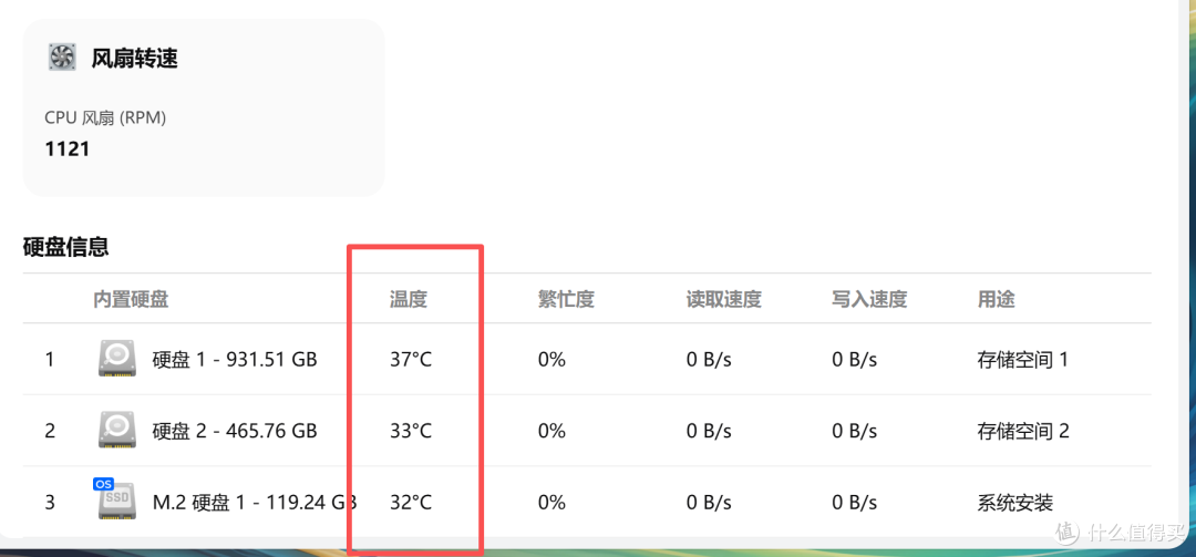零刻 X 飞牛强强联合 ——零刻 ME Pro 5盘位存储解决方案