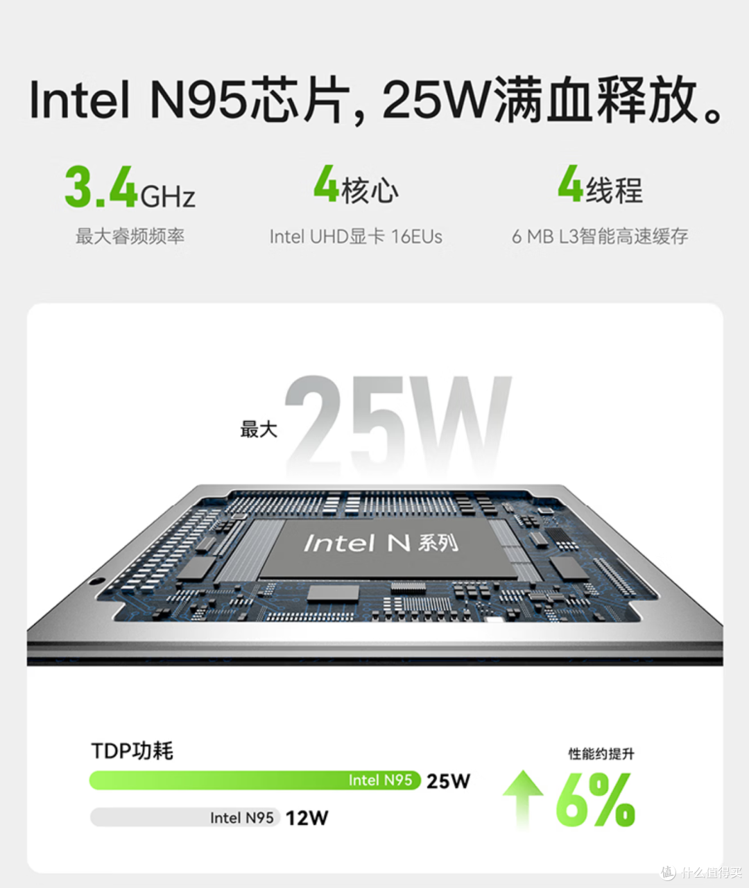 零刻 X 飞牛强强联合 ——零刻 ME Pro 5盘位存储解决方案
