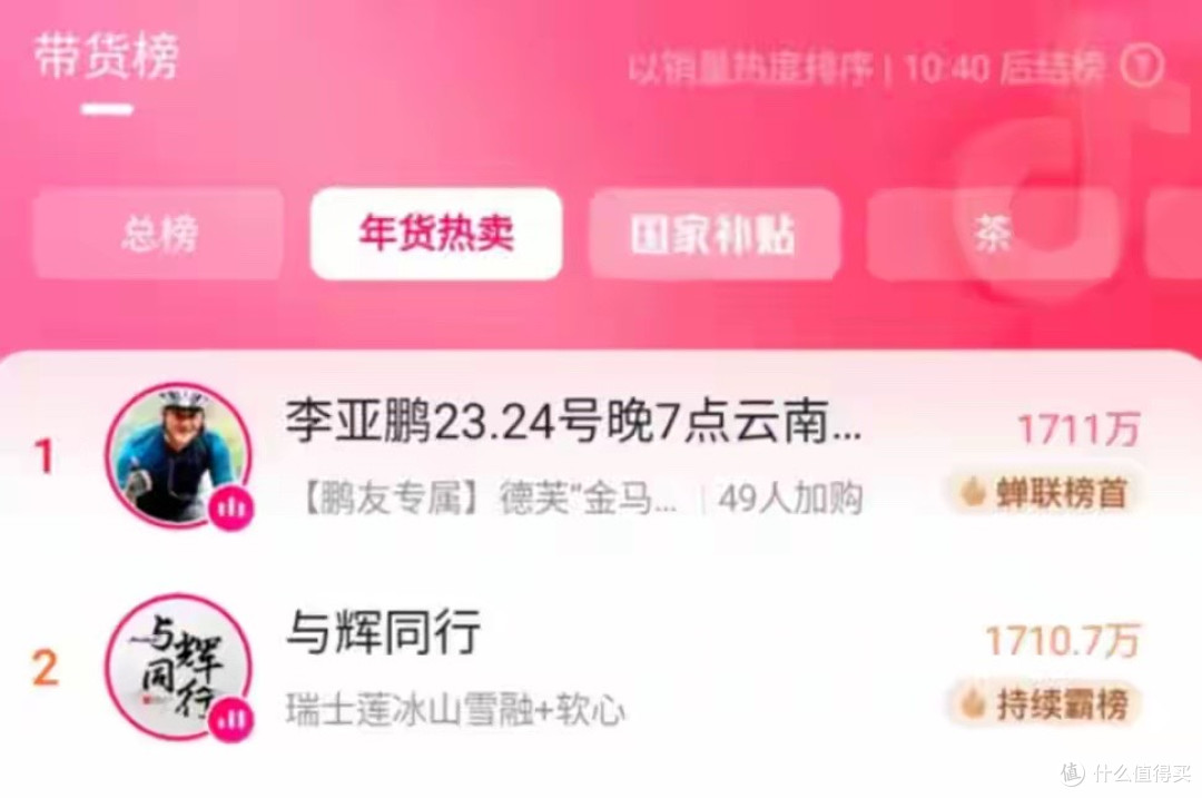 一场直播带货近亿,李亚鹏能靠“慈善”成为下一个董宇辉吗?