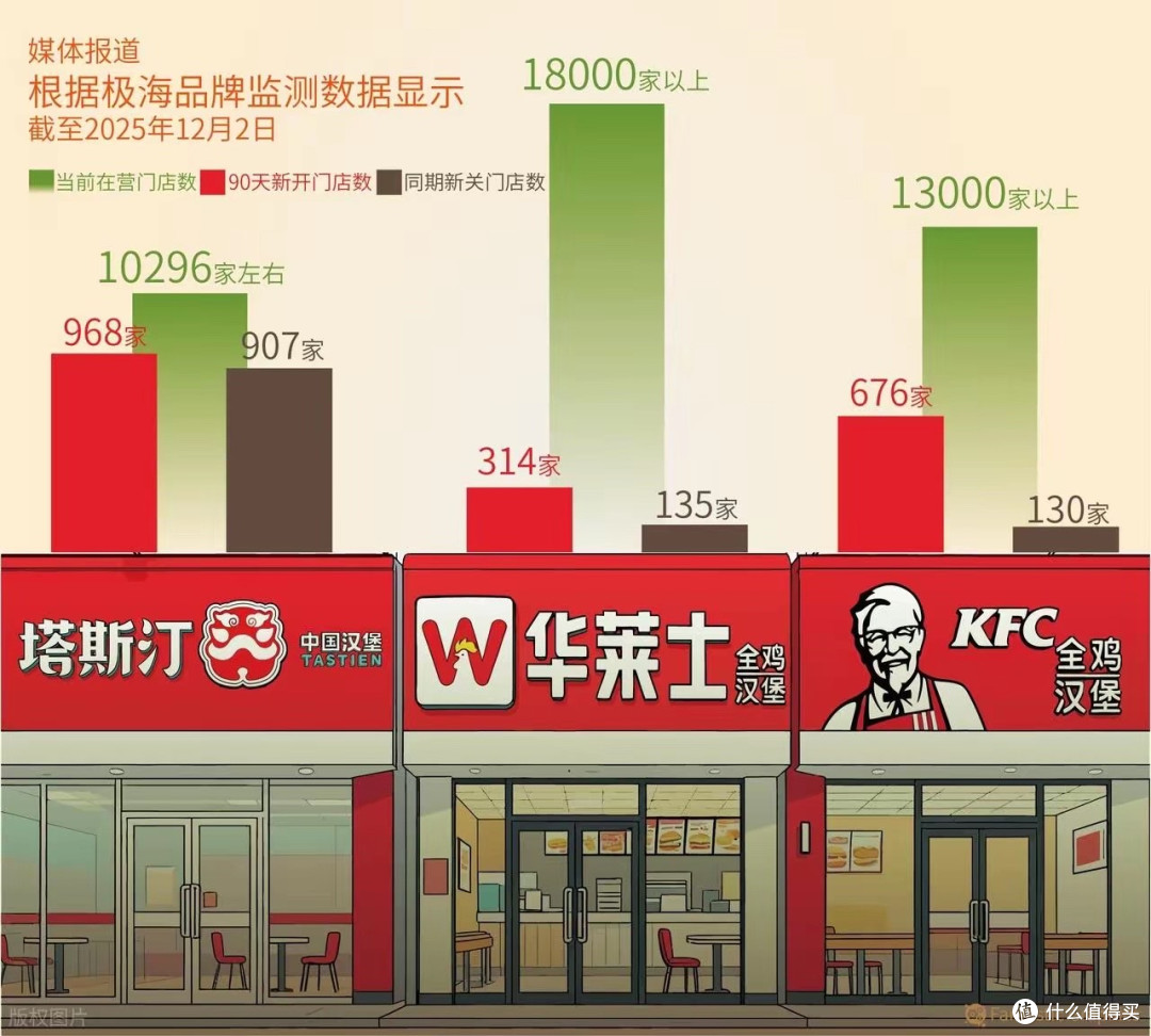 一代“喷射战士”华莱士,黯然退市!做错了什么?