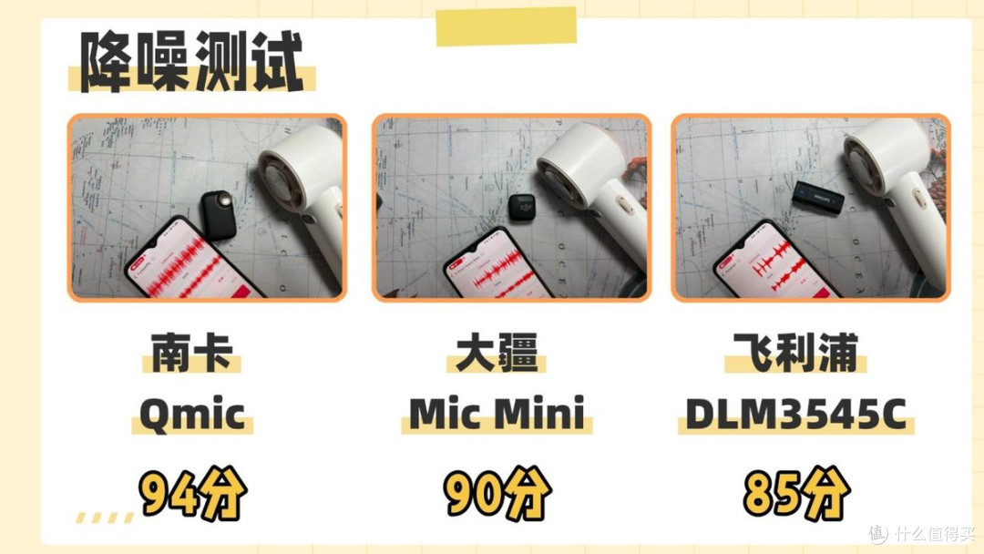 大疆麦克风哪款性价比高,南卡、大疆、飞利浦领夹麦购前全解析!